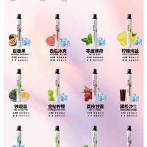 SP2S5000口拋棄式-scaled-1.png - BA Vape 台灣電子菸專賣|主機、煙彈、一次性電子煙